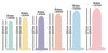 Dildosæt med 6 dele "Six in a Row", forskellige størrelser og vægte