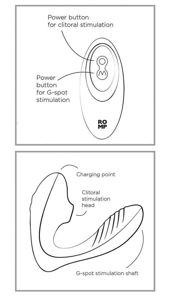 G-zone vibrator "Reverb" med klitorispulsator